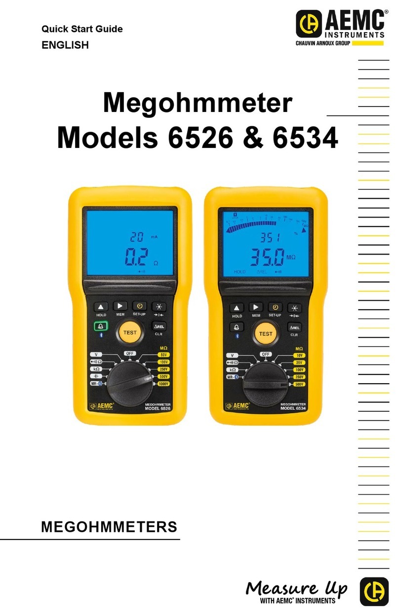 AEMC 6526 User manual