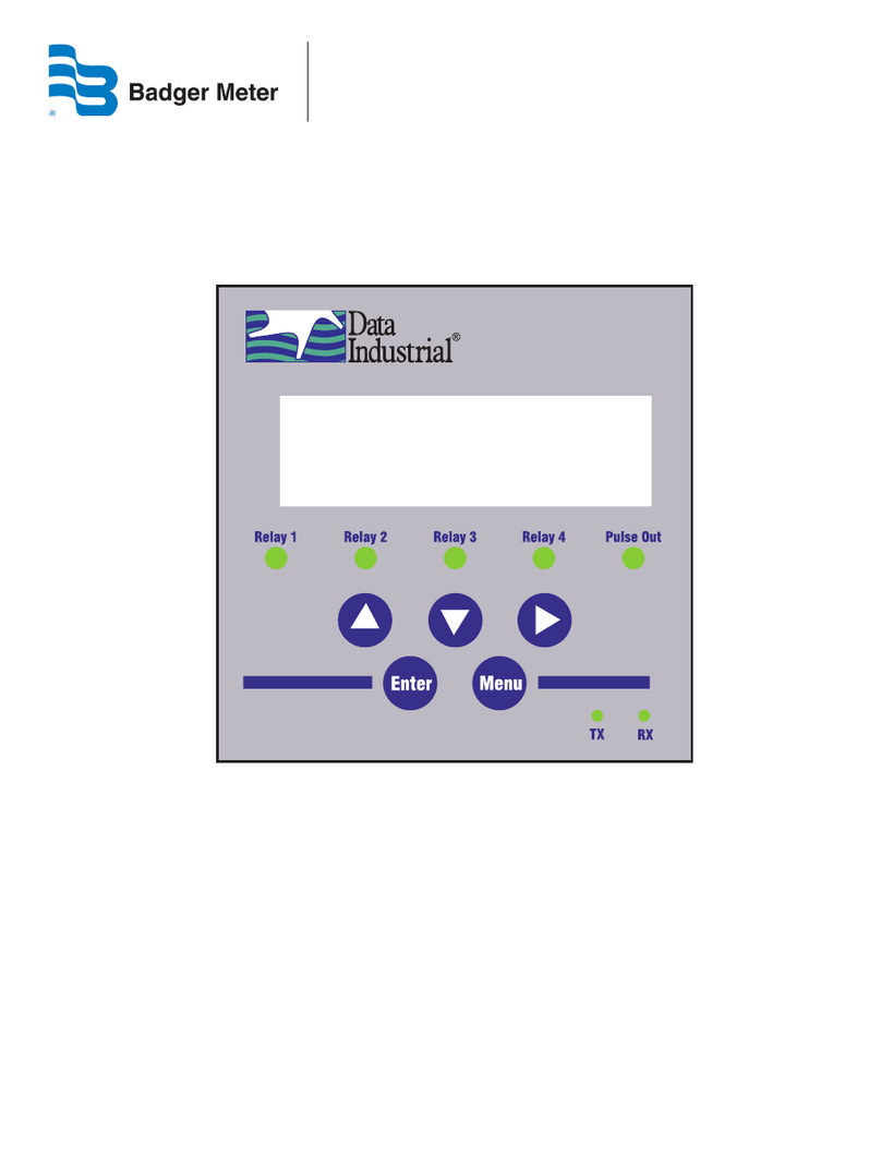 Badger Meter Impeller Data Industrial 3050 Series User manual