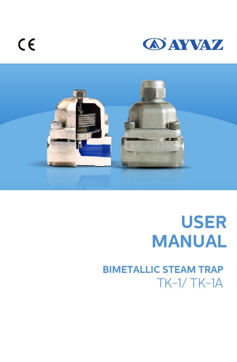 AYVAZ TK-1 user manual AYVAZ TK-1 user manual