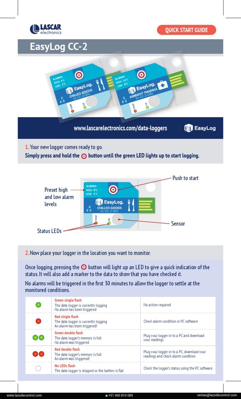 Lascar Electronics EasyLog CC-2 quick start guide
