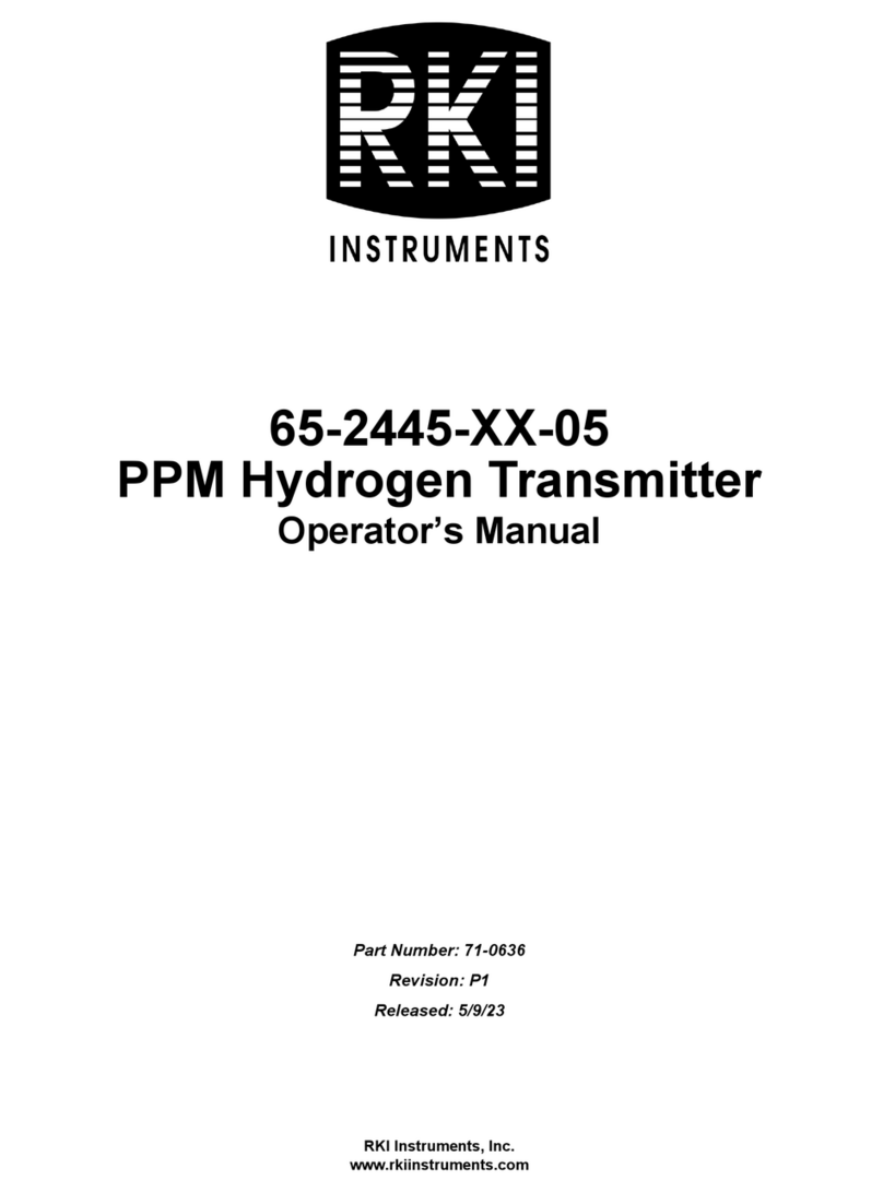 RKI Instruments 65-2445 05 Series User manual