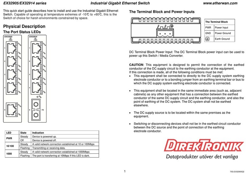 EtherWAN EX32905 Series User manual