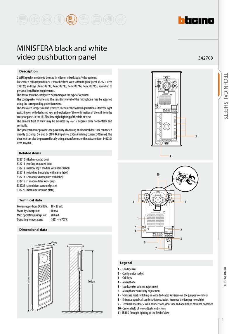 Bticino MINISFERA quick start guide