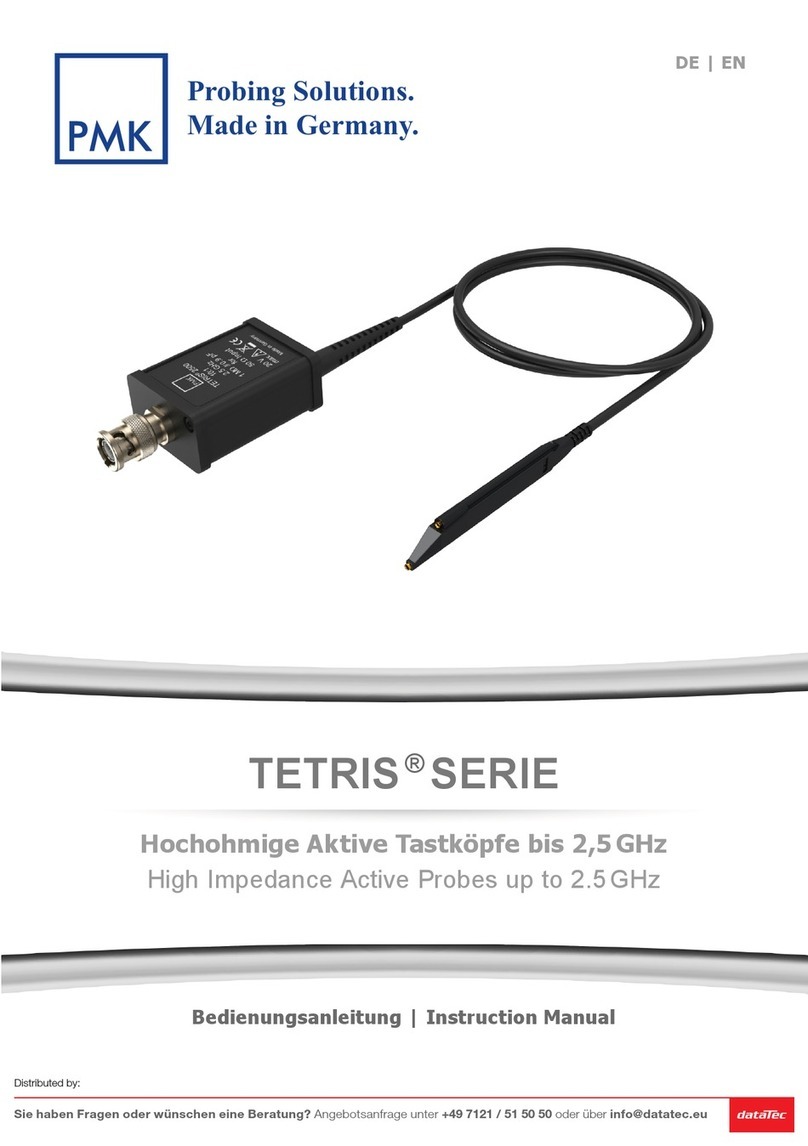 PMK TETRIS Series instruction manual