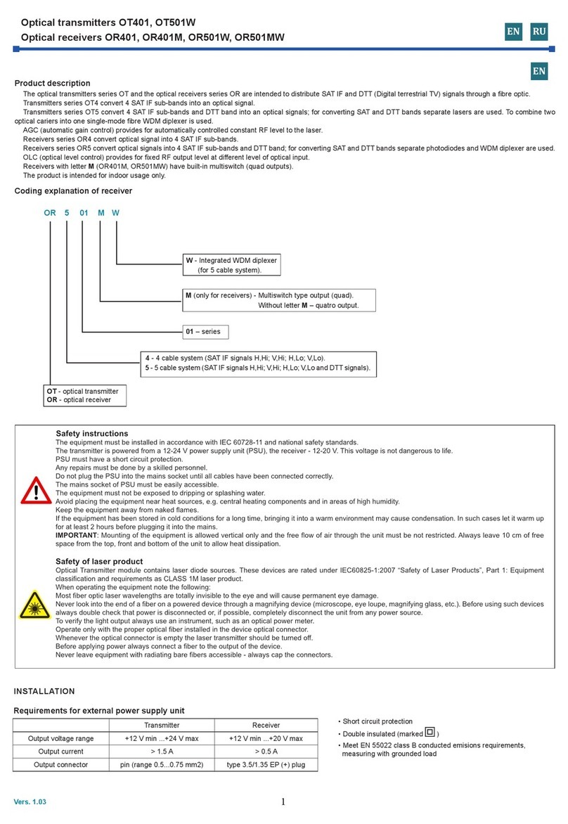 Terra OT401 manual