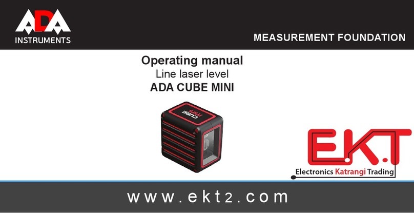 ADA INSTRUMENTS CUBE MINI User manual