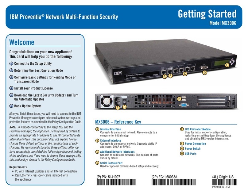 IBM Proventia MX3006 Getting started