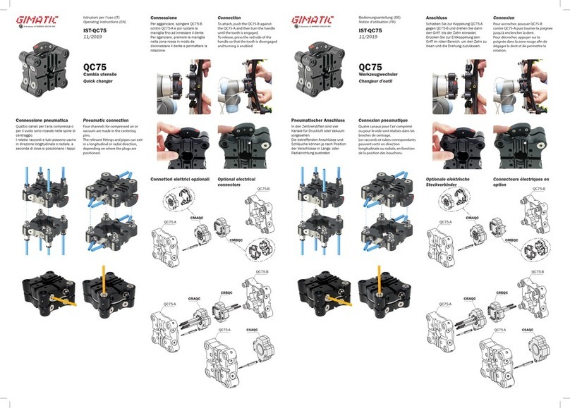 Gimatic QC75 user guide