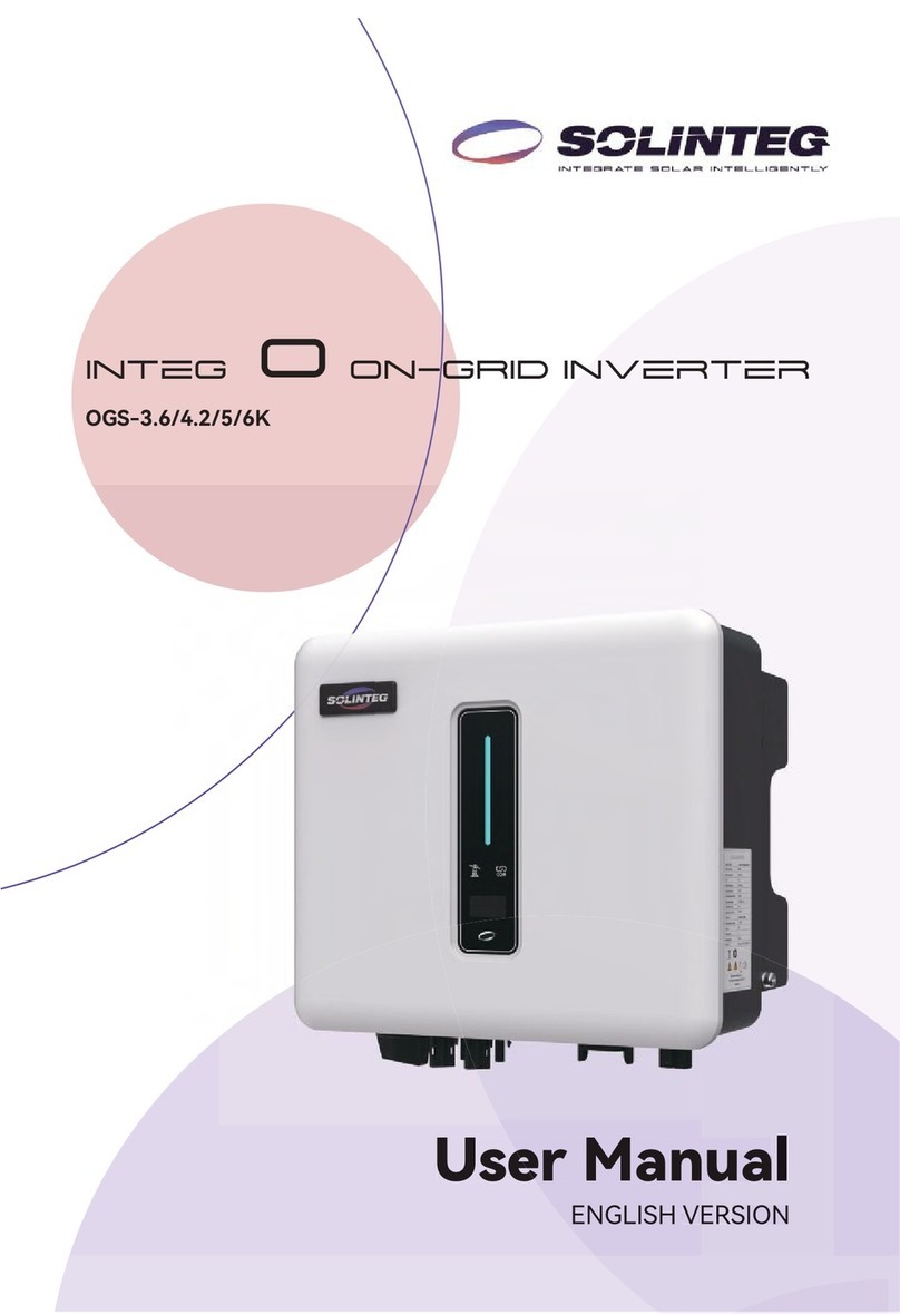 SOLINTEG OGS-3.6K User manual