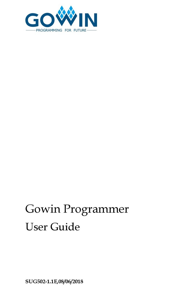 GOWIN GW1NR Series user guide