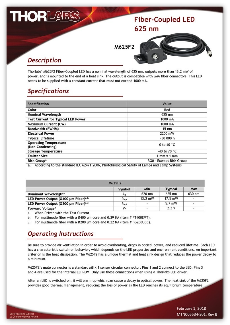 THORLABS M625F2 User manual