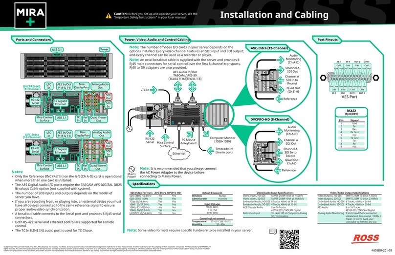 Ross Mira+ Installation and cabling guide
