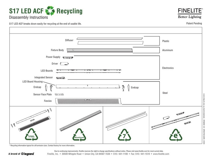 Finelite S17 LED ACF Installation instructions Finelite S17 LED ACF Installation instructions