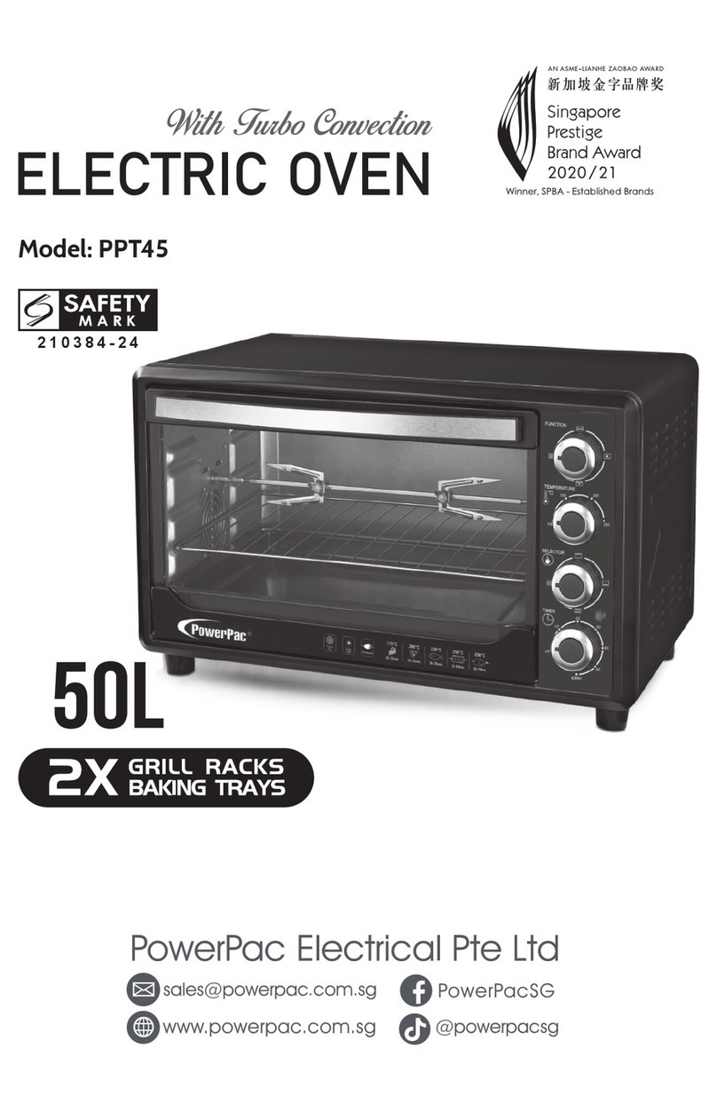 PowerPac PPT45 manual