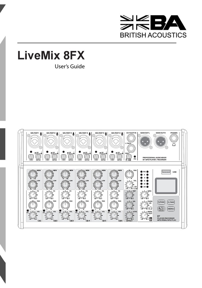 BRITISH ACOUSTICS LiveMix 8FX user guide