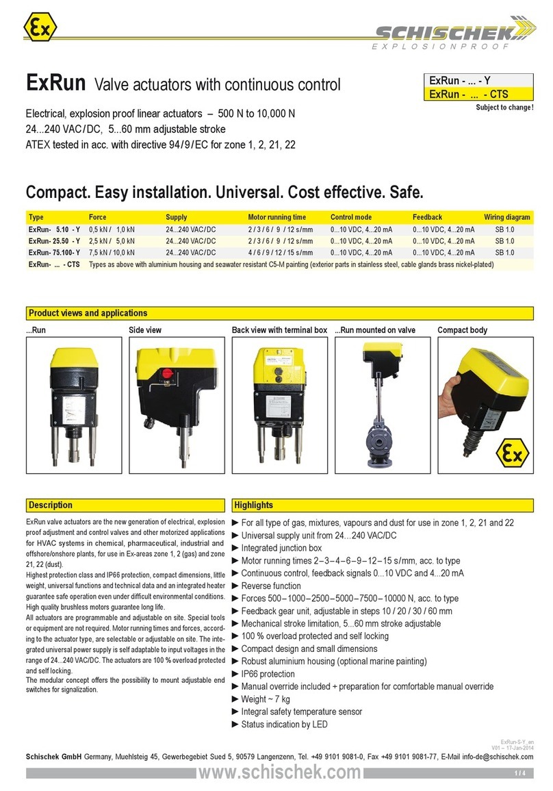 Schischek ExRun Y Series User manual