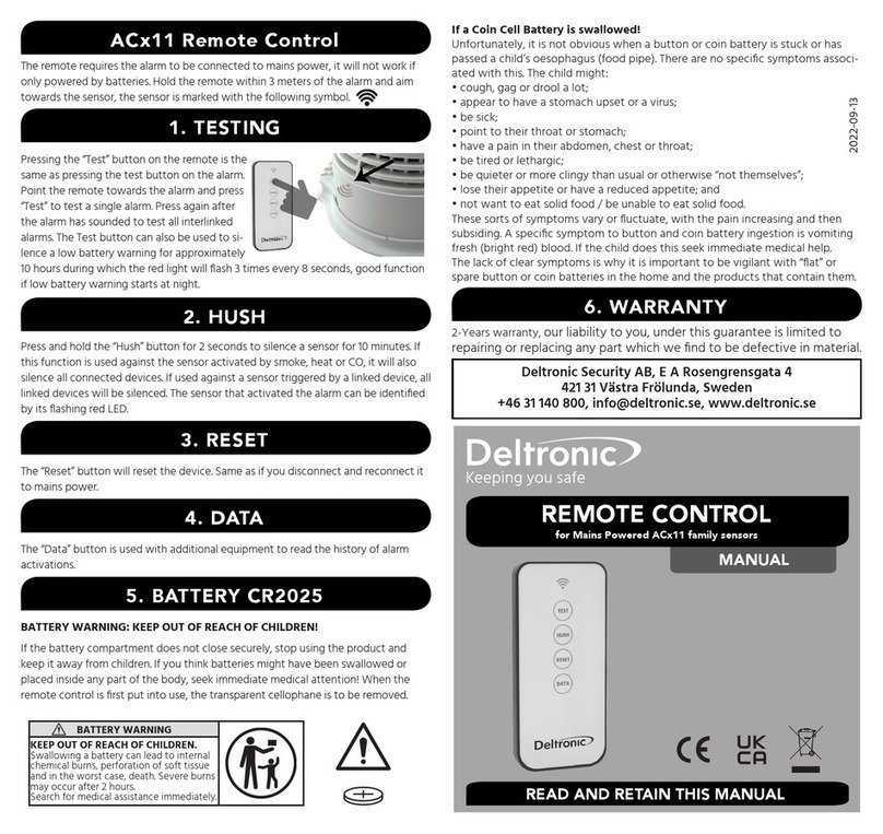 Deltronic ACX11 REMOTE User manual