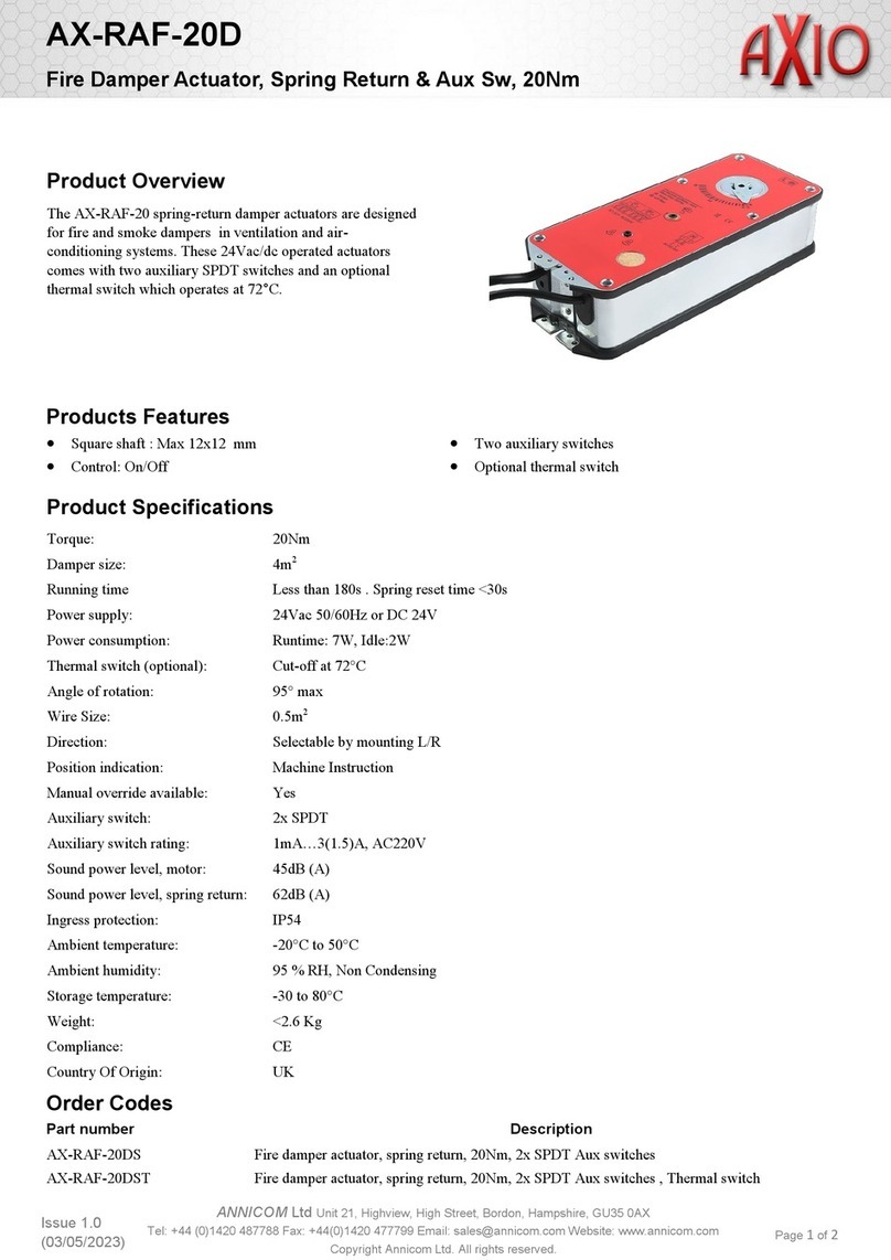 Axio AX-RAF-20D quick start guide