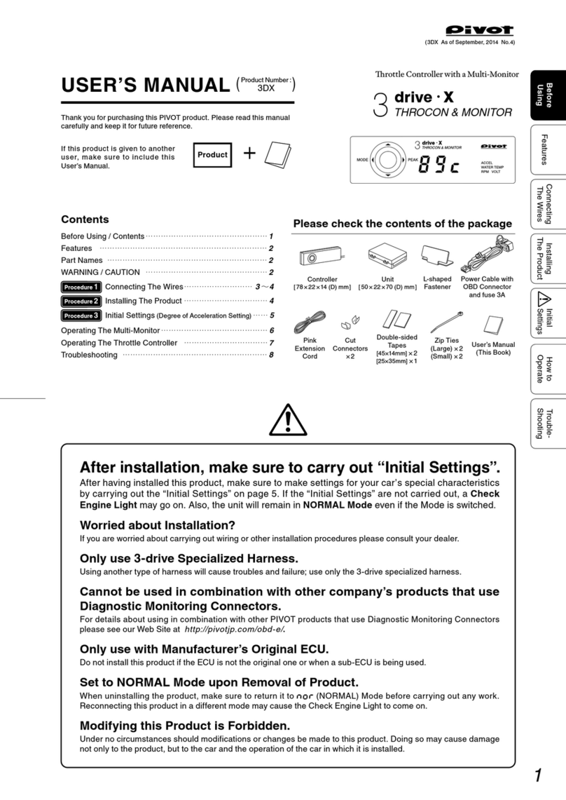 Pivot 3DX user manual Pivot 3DX user manual