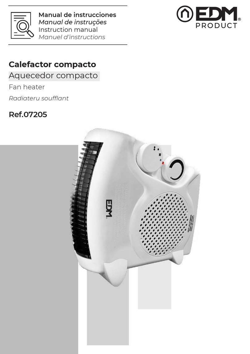 EDM Product 07205 instruction manual