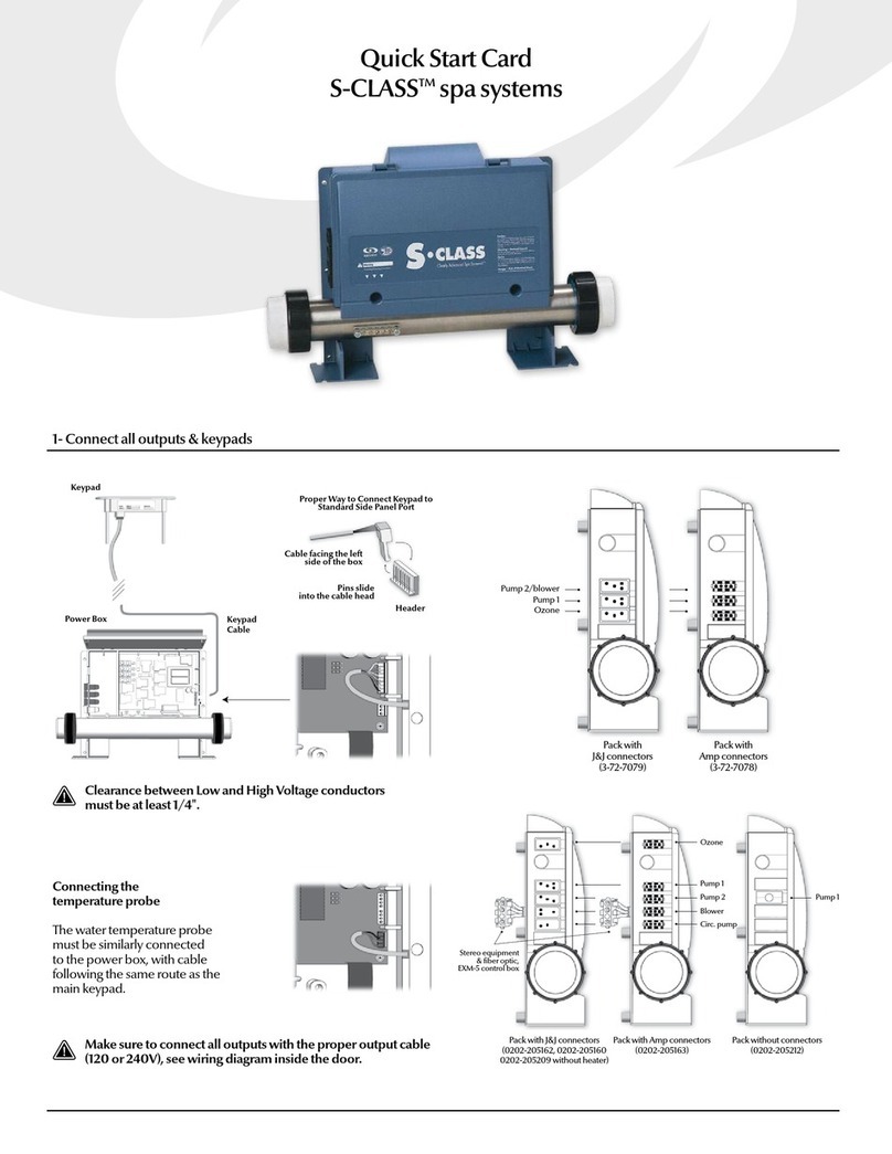 Gecko S-CLASS 0202-205162 Technical manual