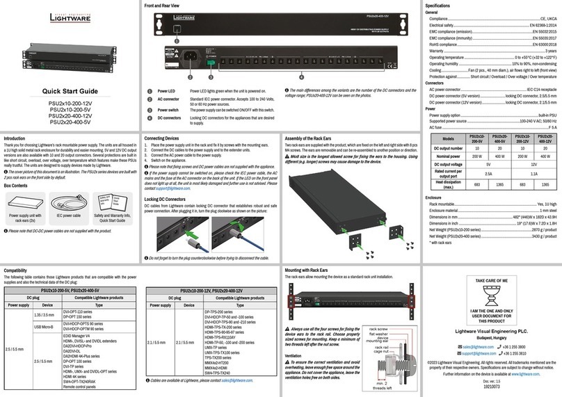 Lightware PSU2x10-200-12V quick start guide