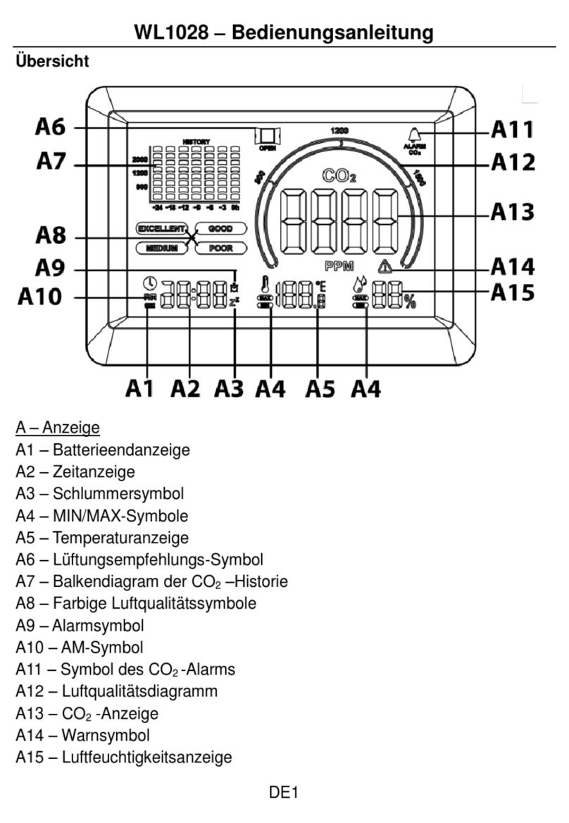 Technoline WL1028 instruction manual