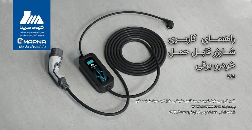MAPNA Basic manual