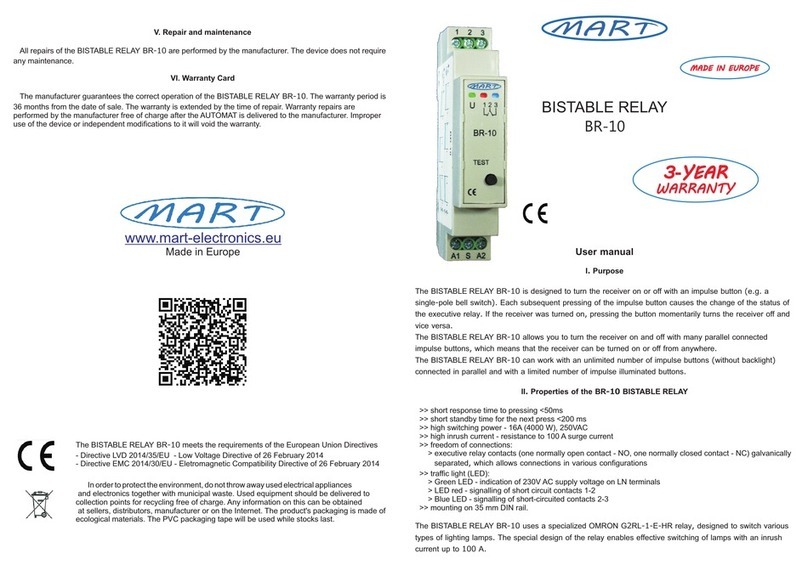 Mart BR-10 User manual