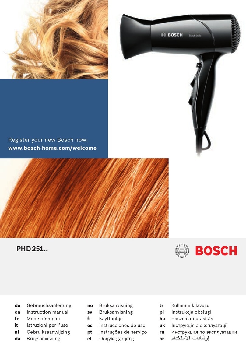 Bosch PHD 251 Series User manual