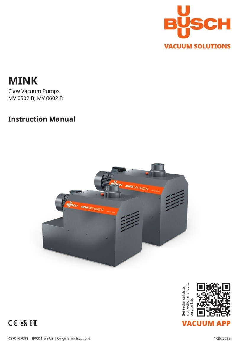 BUSCH Mink MV 0602 B instruction manual