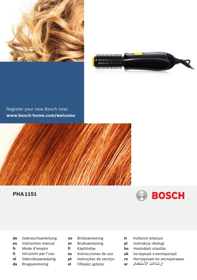 Bosch PHA 1151 User manual Bosch PHA 1151 User manual