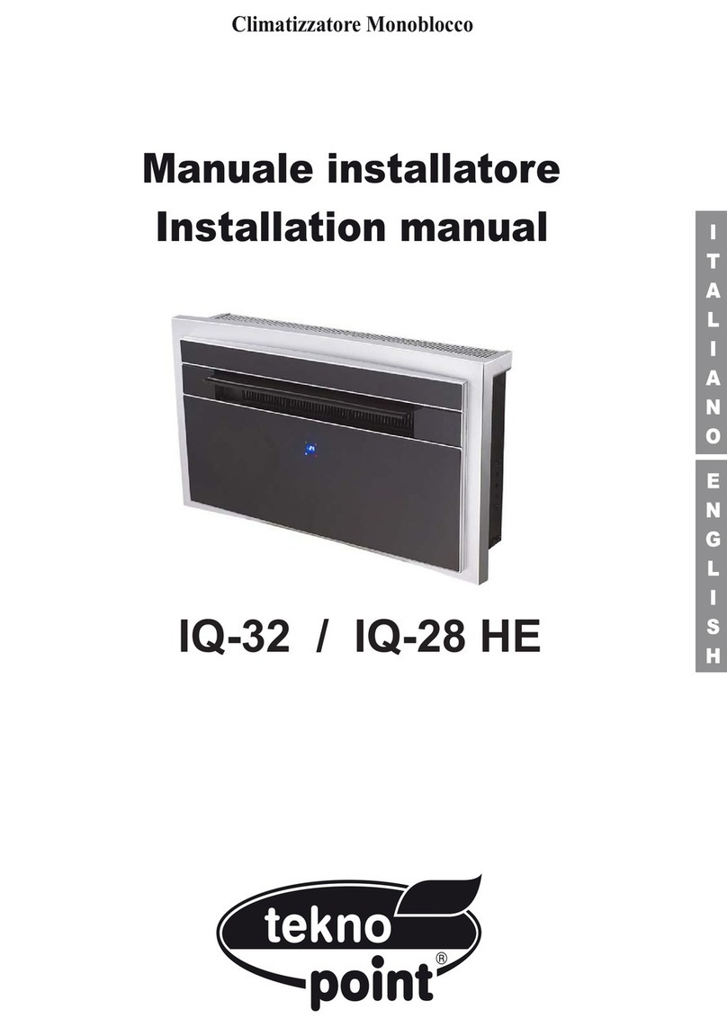 Tekno Point IQ-32 installation manual