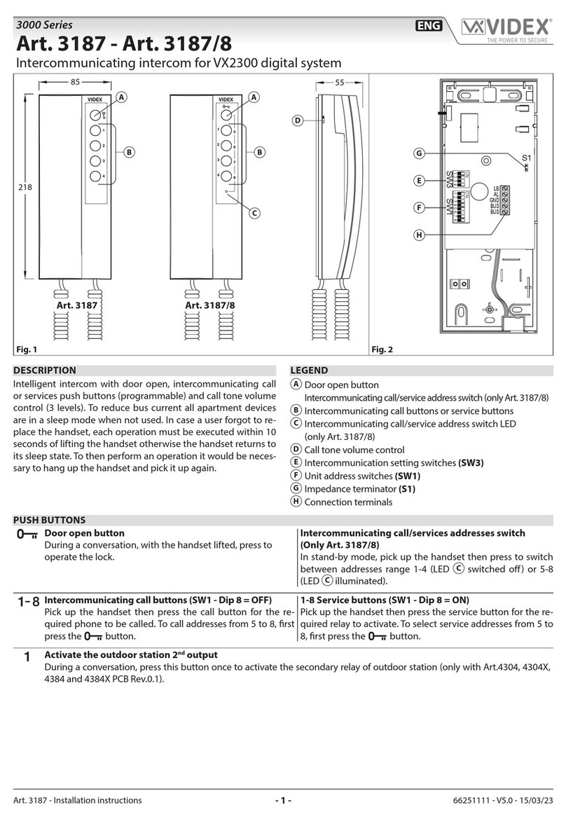 Videx 3187 User manual Videx 3187 User manual