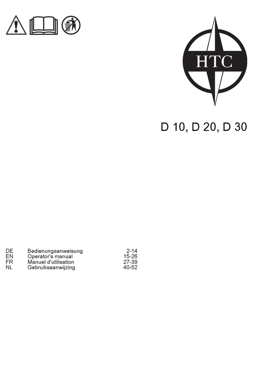HTC D 30 User manual