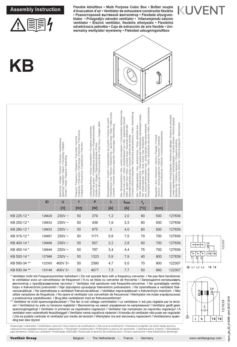 Kuvent KB Series Assembly instruction
