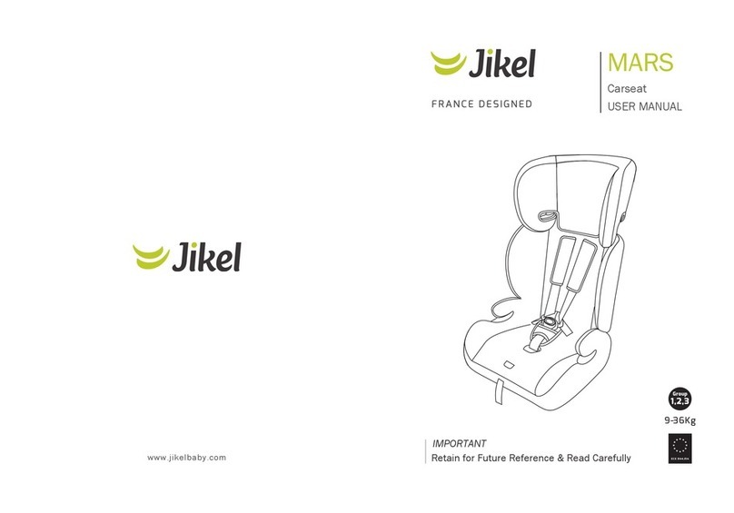Jikel MARS user manual