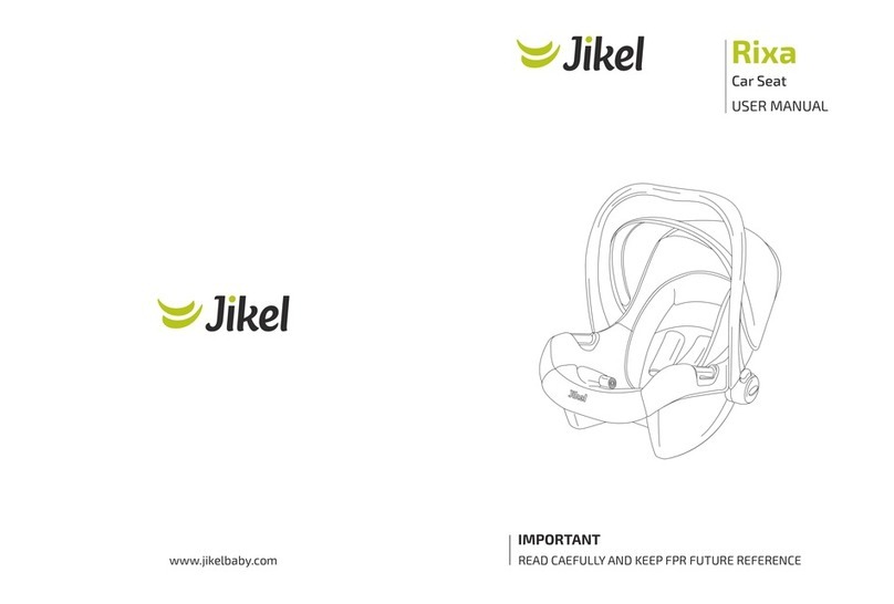 Jikel Rixa user manual