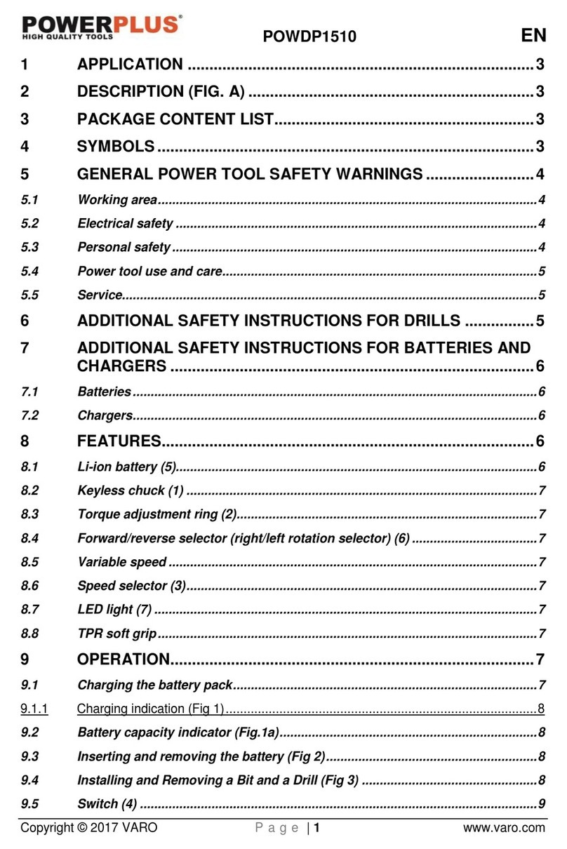 Powerplus POWDP1510 User manual
