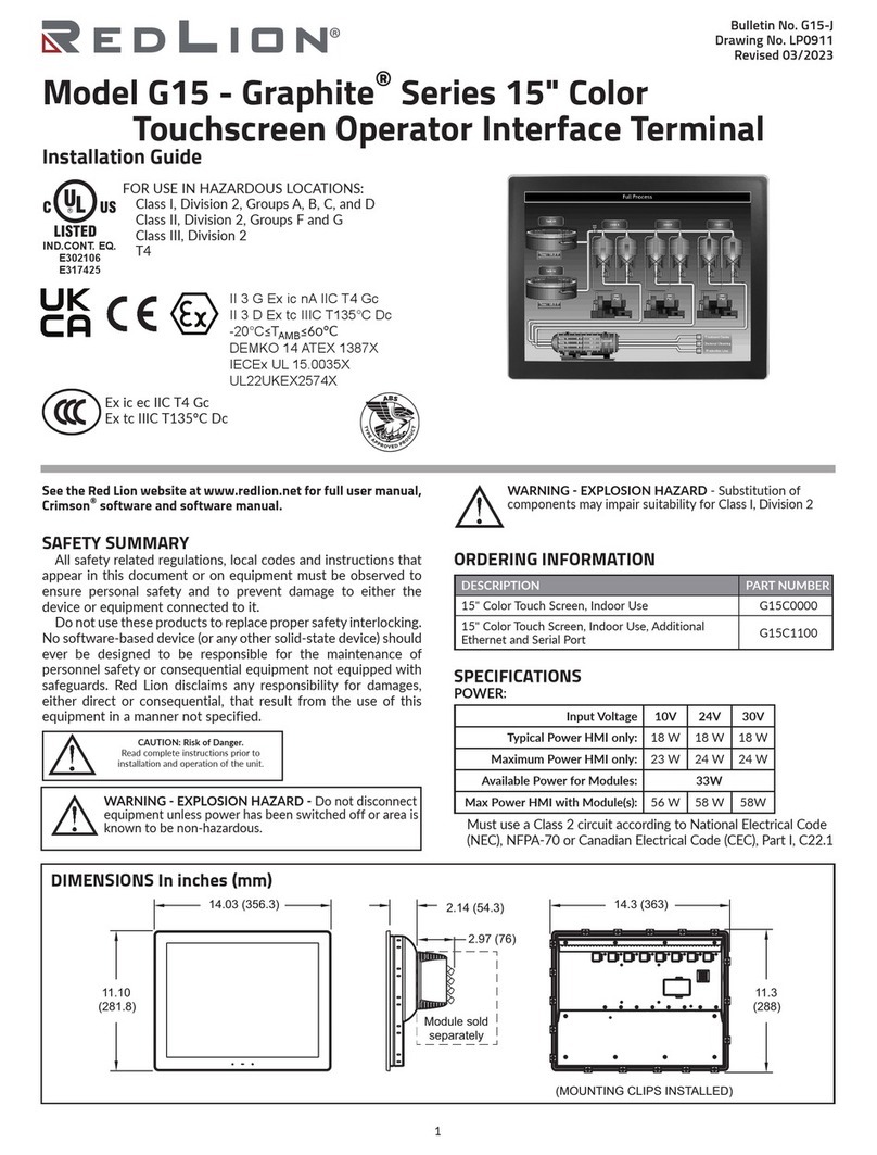 red lion GRAPHITE G15 User manual