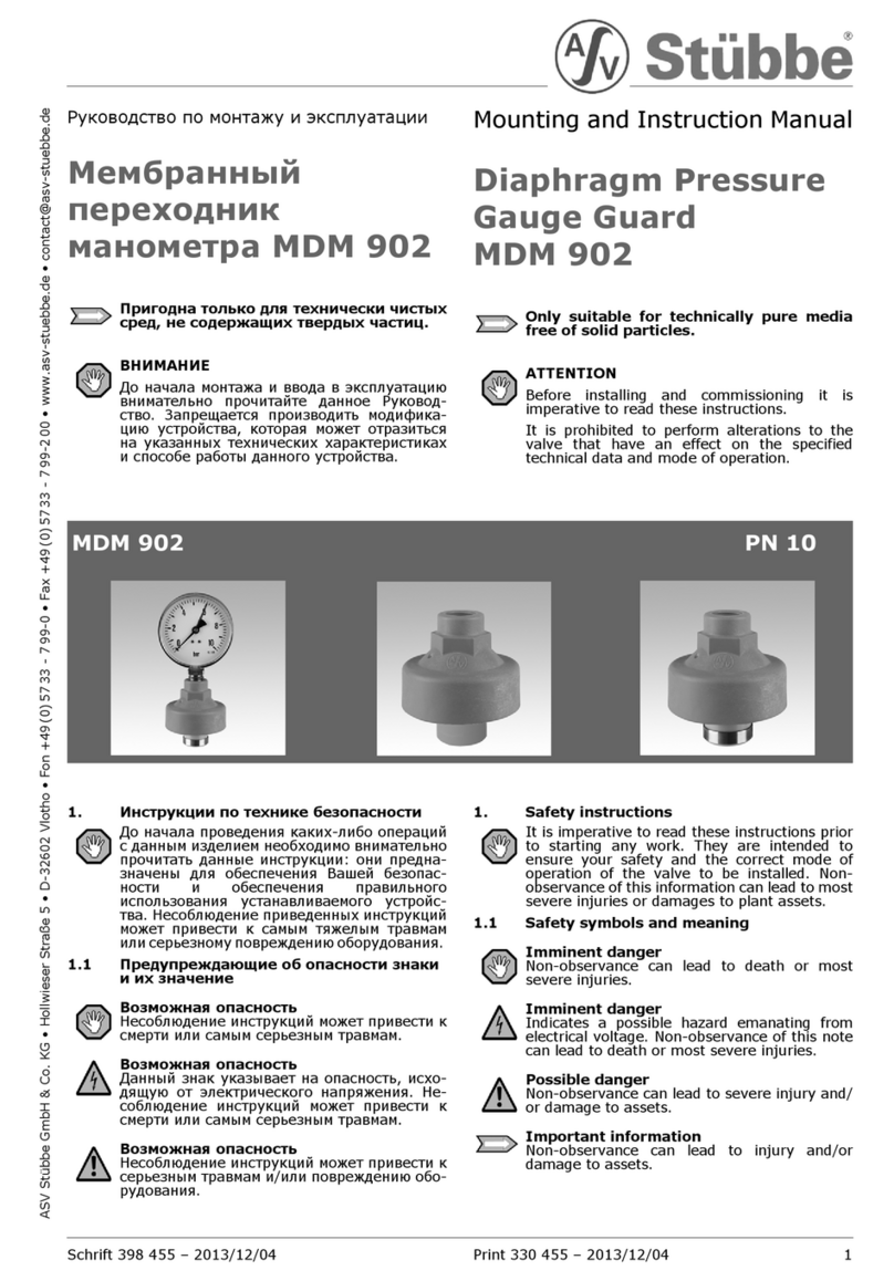 Stübbe MDM 902 User manual