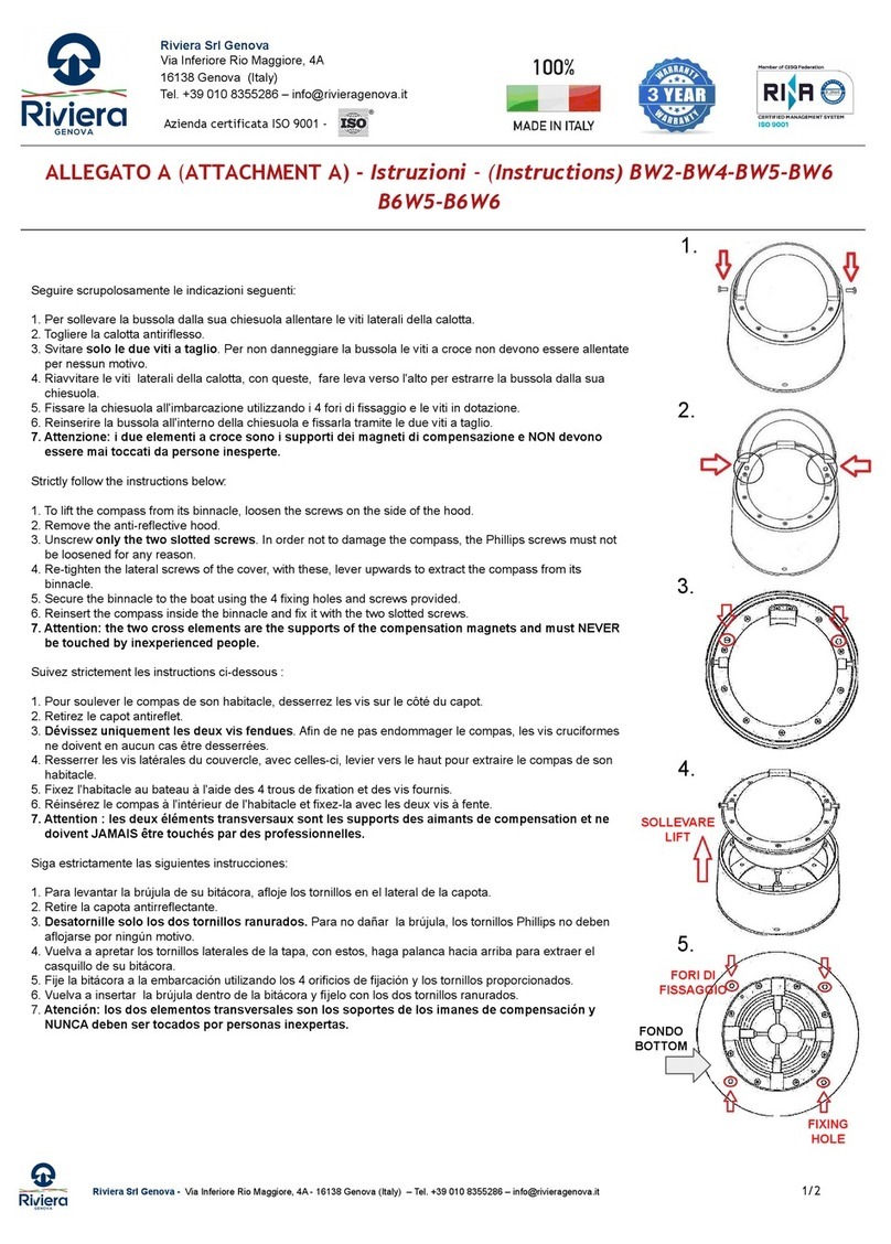 Riviera BW2 instructions