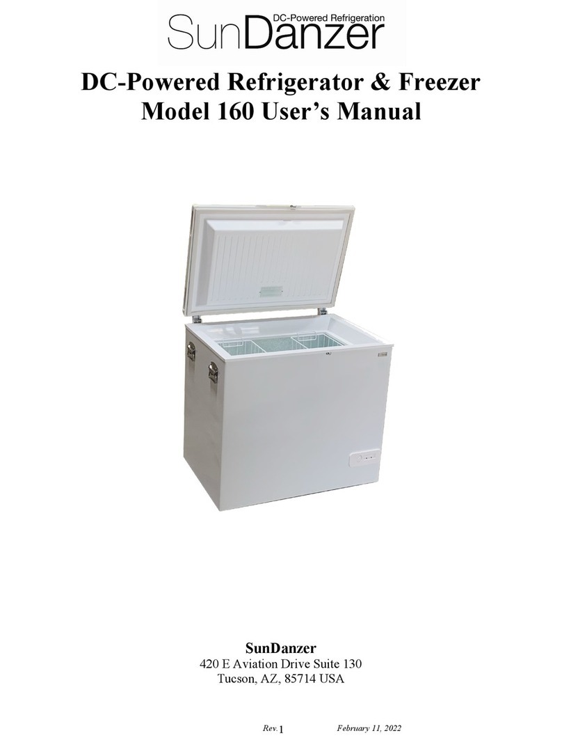 SunDanzer 160 User manual SunDanzer 160 User manual