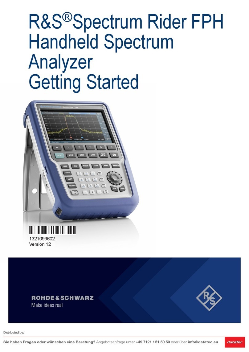 Rohde & Schwarz FPH-26G Getting started