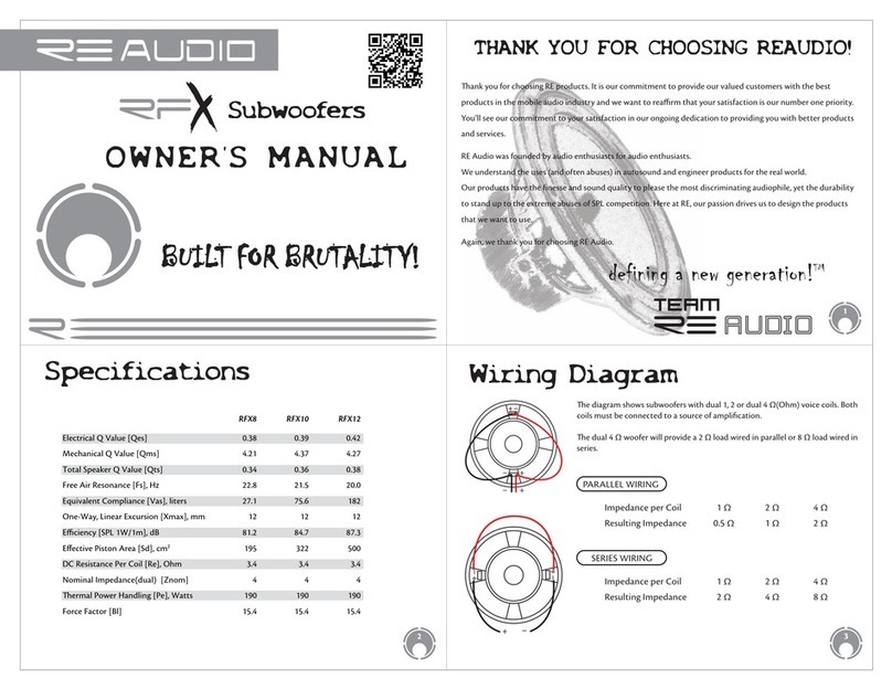 RE Audio RFX Series owner's manual RE Audio RFX Series owner's manual