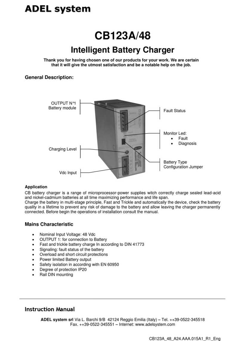 Adel CB123A/48 instruction manual