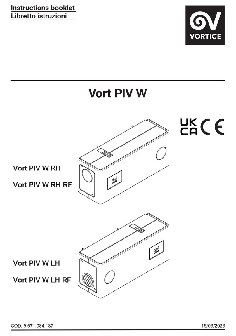 Vortice Vort PIV W Series User manual