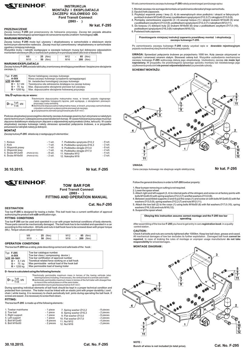 Steinhof F-295 FITTING AND OPERATION MANUAL