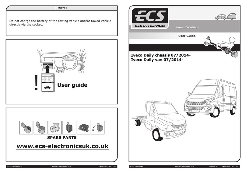 ECS Electronics IV-005-DLU User manual ECS Electronics IV-005-DLU User manual