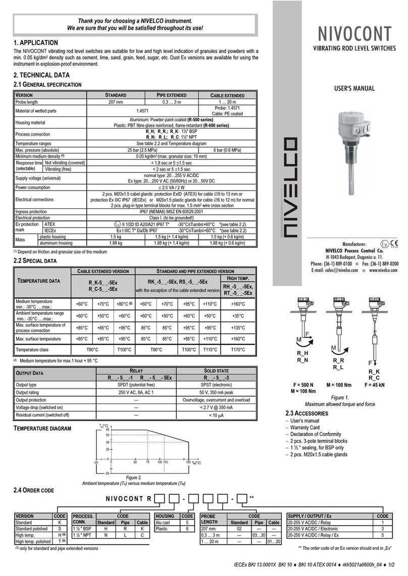 NIVELCO NIVOCONT R Series user manual